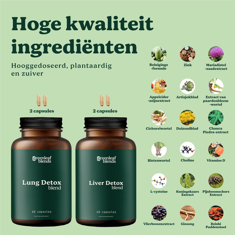 Liver Detox + Lung Detox Bundle
