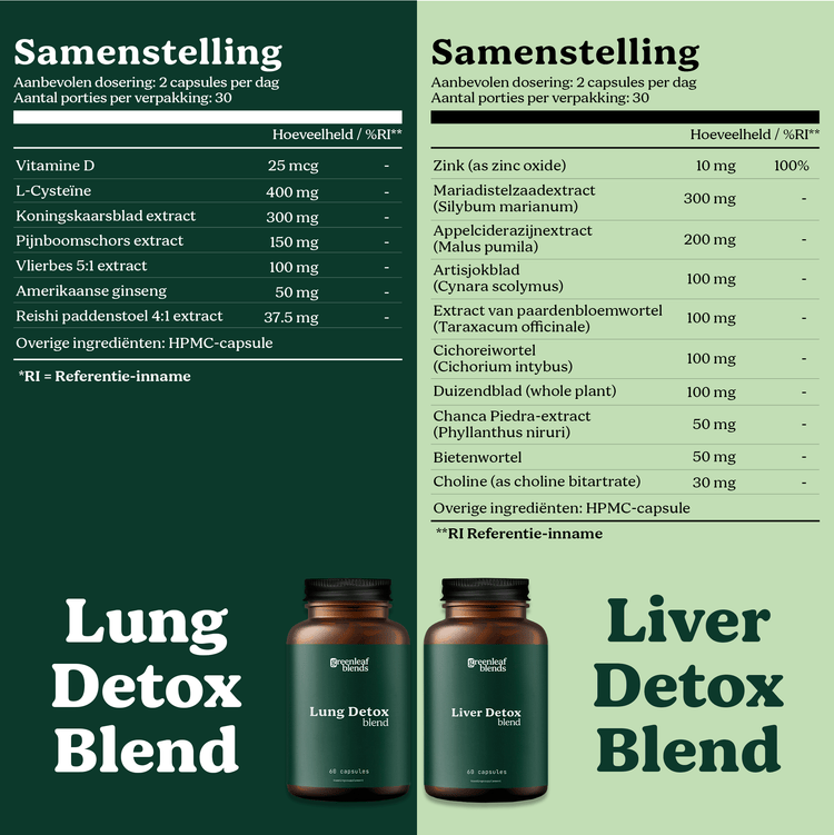 Liver Detox + Lung Detox Bundle